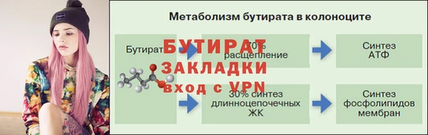 а пвп мука Балахна